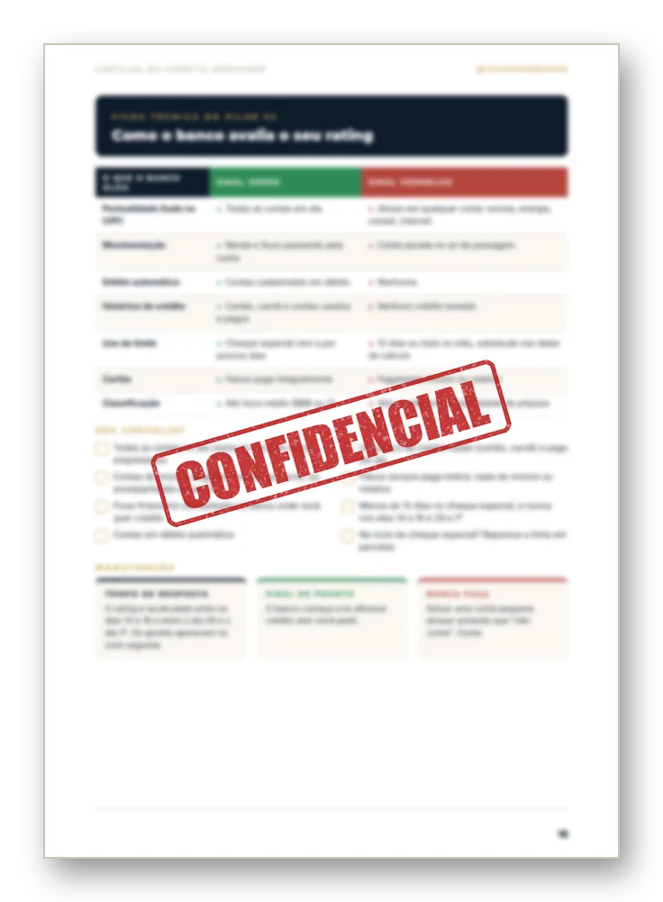 Página confidencial da cartilha
