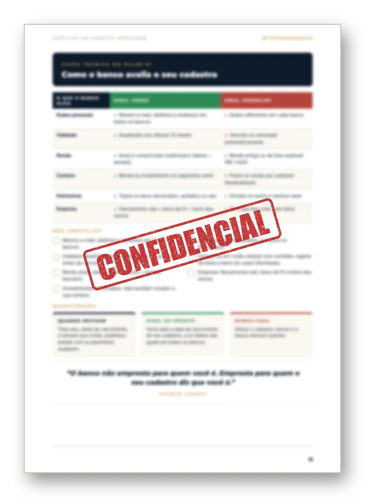 Página confidencial da cartilha